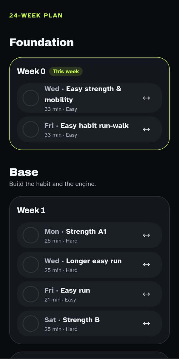 The plan, week by week.